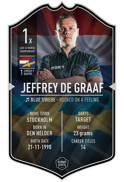 Jeffrey de Graaf Ultimate Darts Card